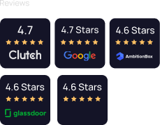 reviews